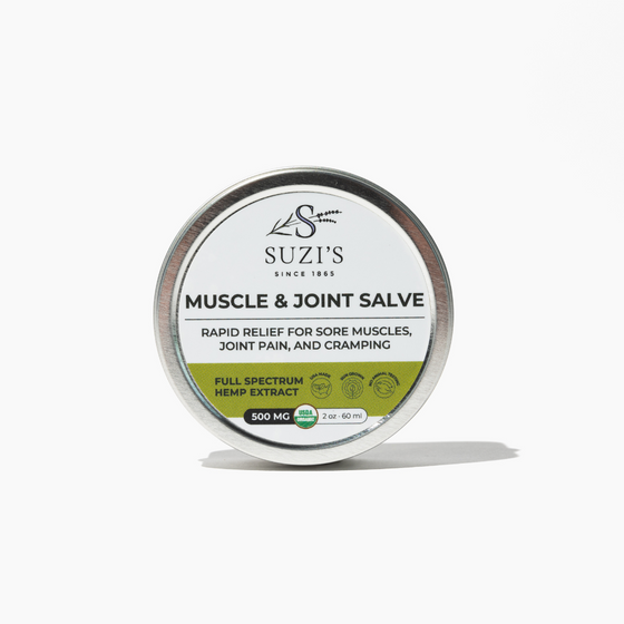 Muscle & Joint Salve