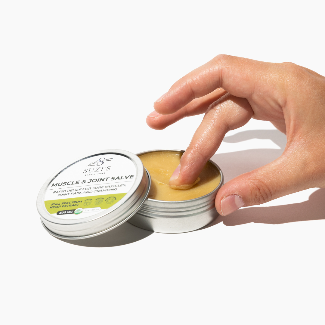 Muscle & Joint Salve